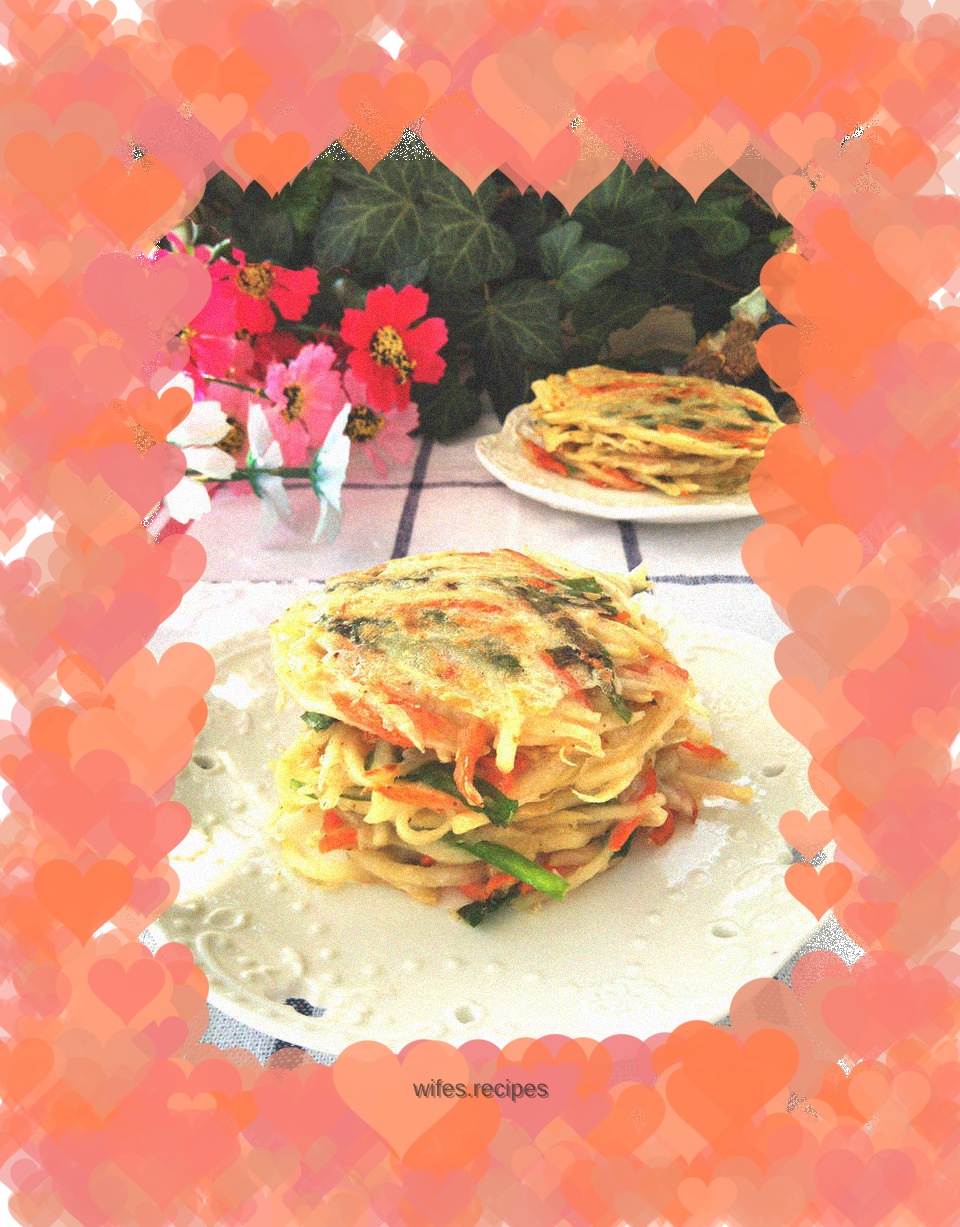 Breakfast potato pancakes